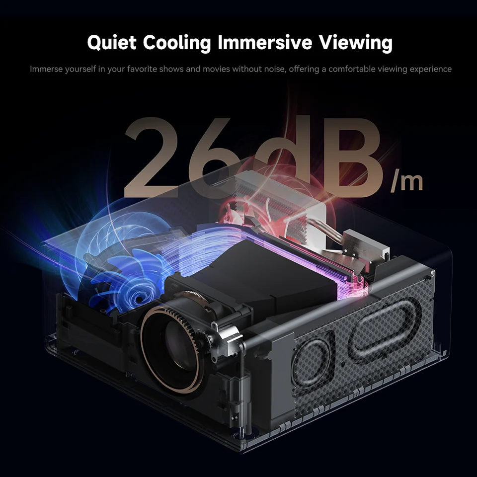 ワンボ X5 Pro 新型プロジェクター フルHD 1080P プロジェクター