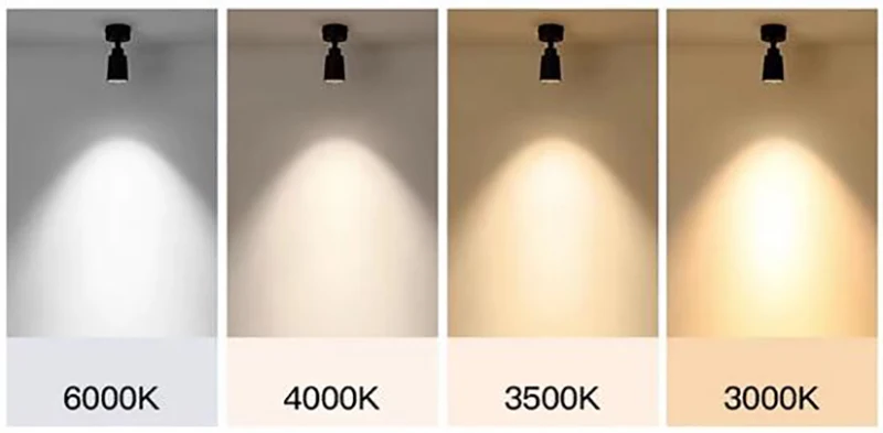 Led Mini Spot Light Wall Lamp 5W 7W 10W COB Surface Mounted Small Spotlights S315e8f47c6cd4a69964286cabfc9bd89o