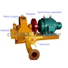 mini hydro generator 6