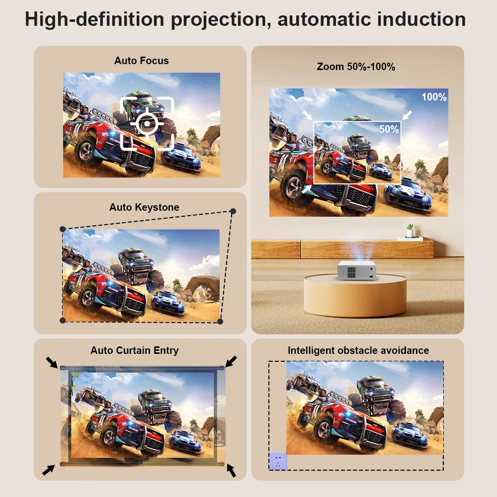 ThundeaL TD95W أندرويد العارض كامل HD 1080P واي فا...