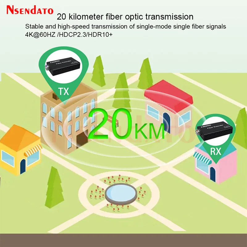 HDMI Fiber Optic Extender 20Km 4K 60Hz over LC Fiber Optical Cable HDMI 2.0 Fiber Video Transmitter Receiver With Audio For HDCP