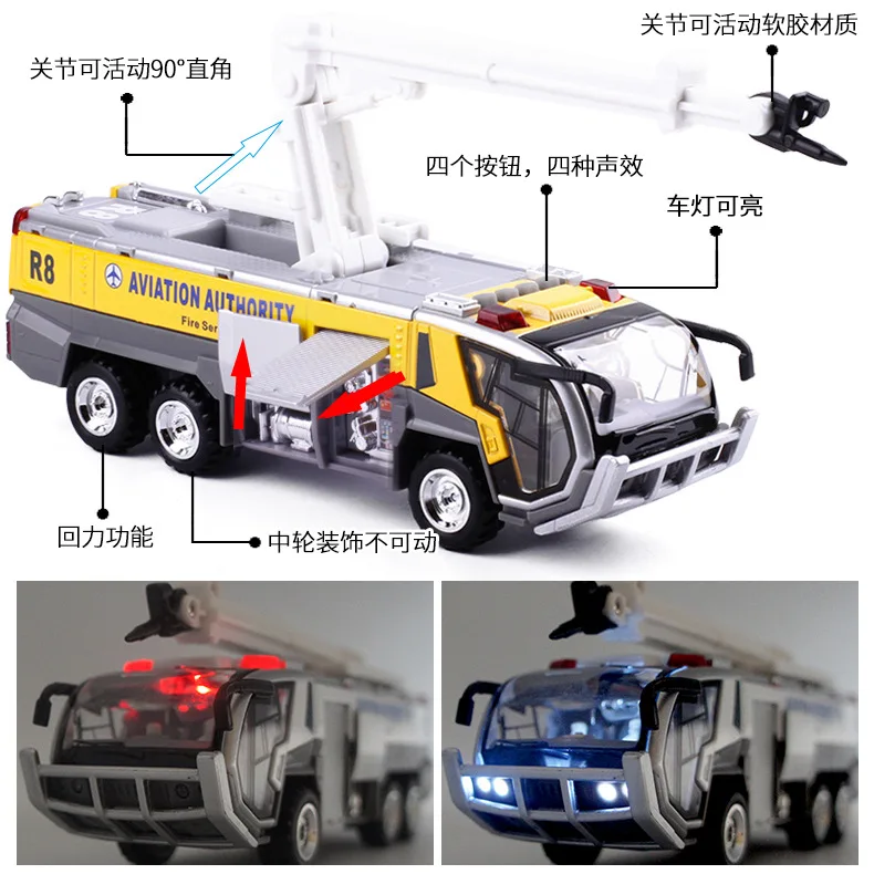 dsc-products