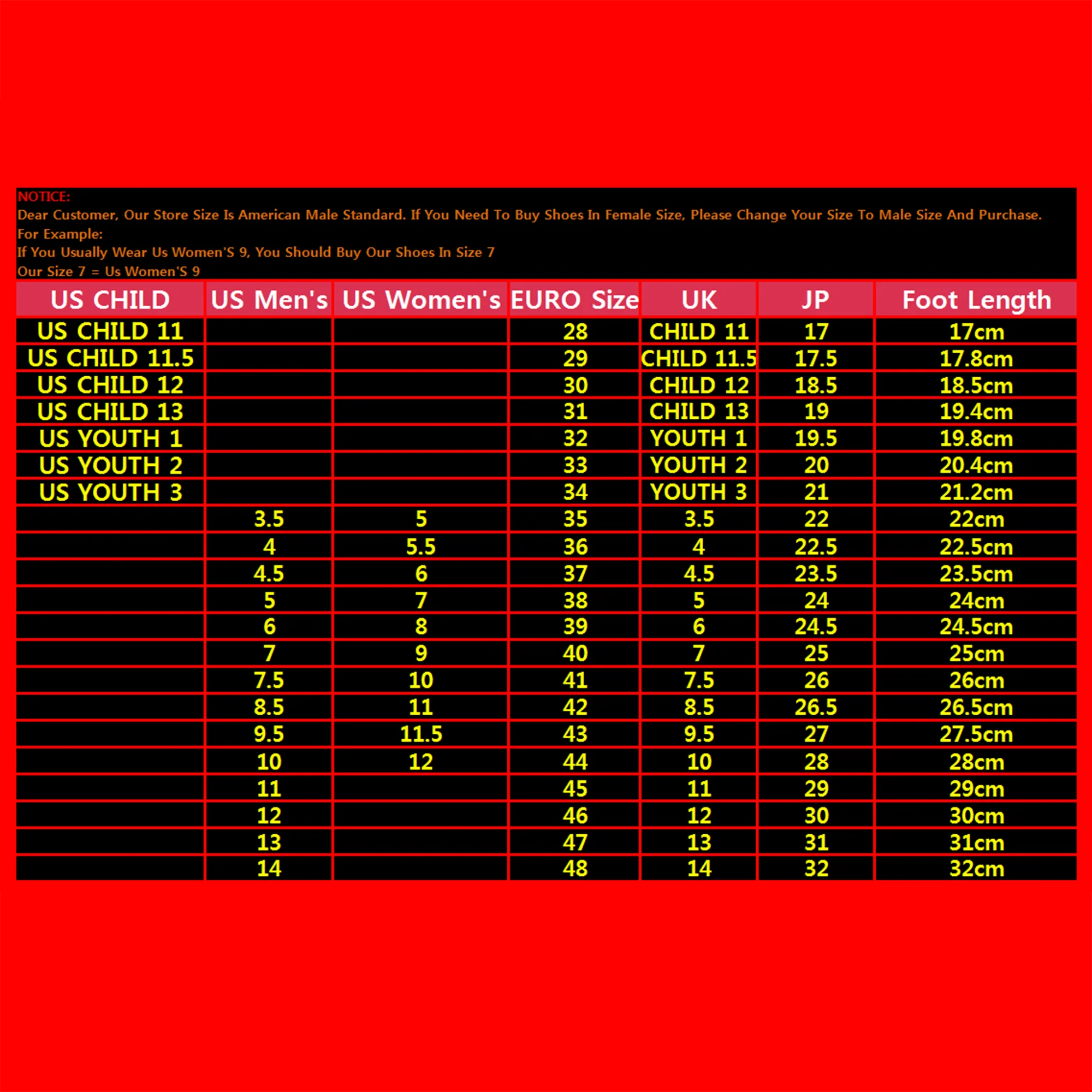Рисунок 3 - Кроссовки мужские/женские/детские