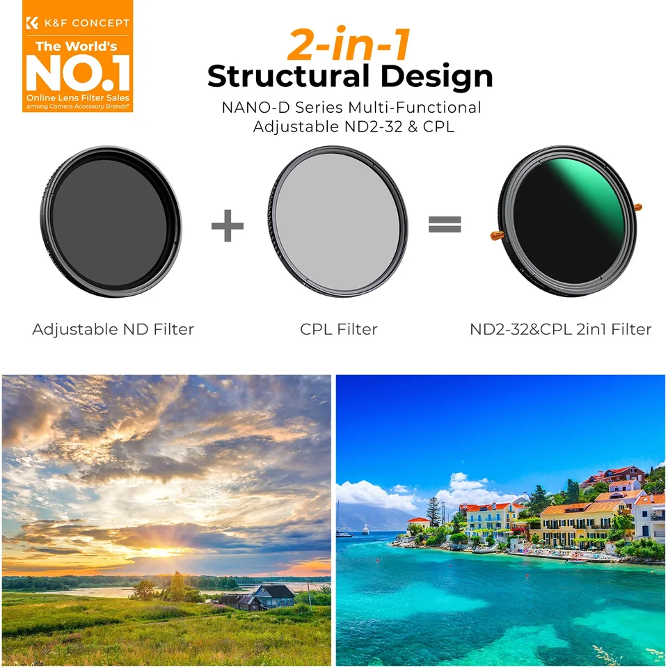 K&f Concept K&F Concept 2-in-1 49mm Variabele ND2-32 & CPL Filter – Geen X- kruis, HD Glas, Waterdicht, Voor Camera's HD Optisch Glas Filter