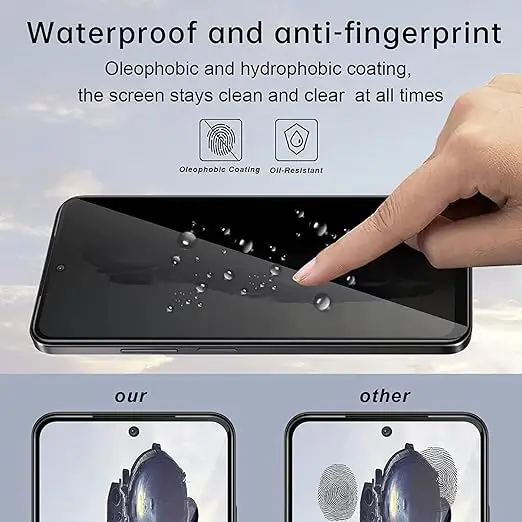 Premium Privacy Hydrogel Screen Protector Set - 4 Pack