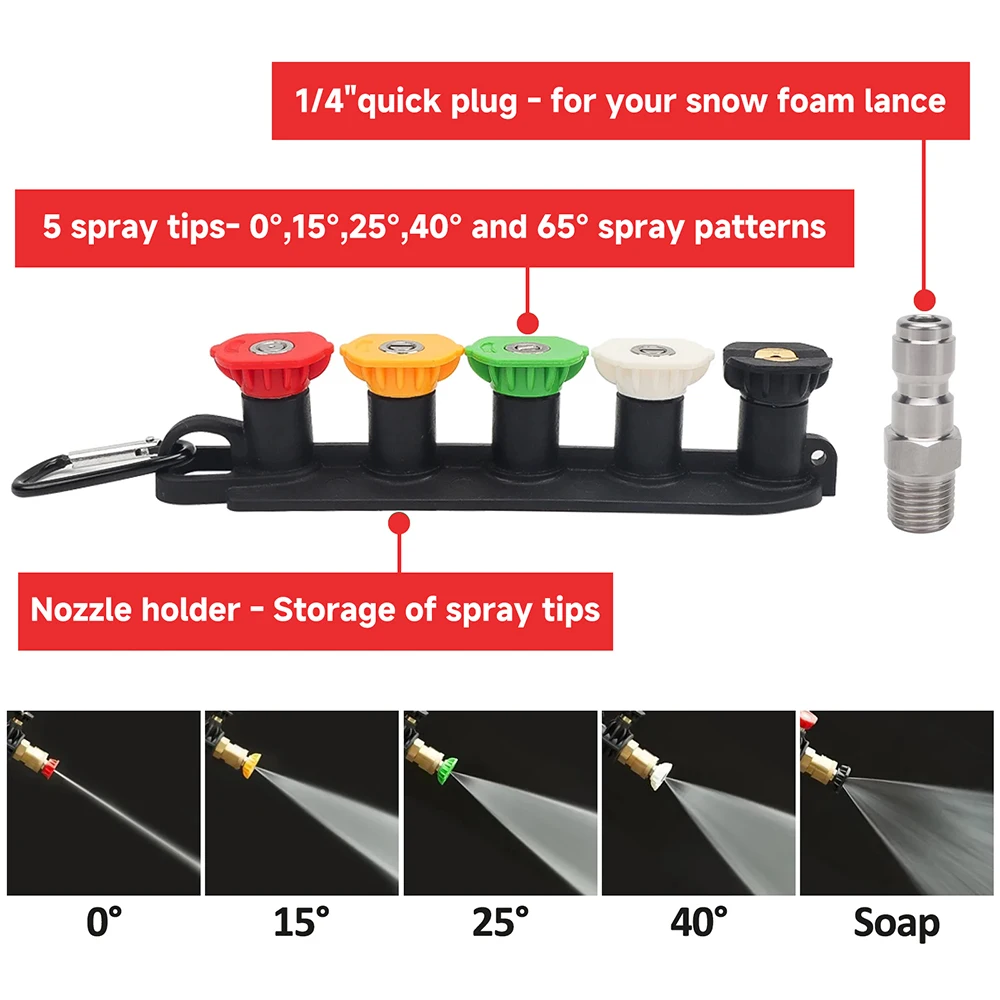 Pressure Washer Water Gun for Car Cleaning Hose Connector For Karcher Nilfisk Parkside Bosch Quick Connector Nozzles 5