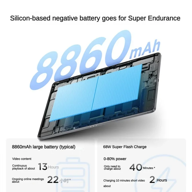 Androidタブレット本体 Xiaoxin Pad Pro GT 8/128 SD 8Gen3 144Hz Lenovo Xiaoxin Pad Pro GT Snapdragon 8 Gen 3搭載 タブレット 128GB