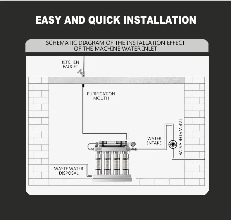 S316aeb1d59b94fd590f0098d1e0b7c3a5 Filtr wody kuchennej ultrafiltracja wody pitnej filtr do wody odwróconej osmozy filtr ze stali nierdzewnej do bezpośredniego picia