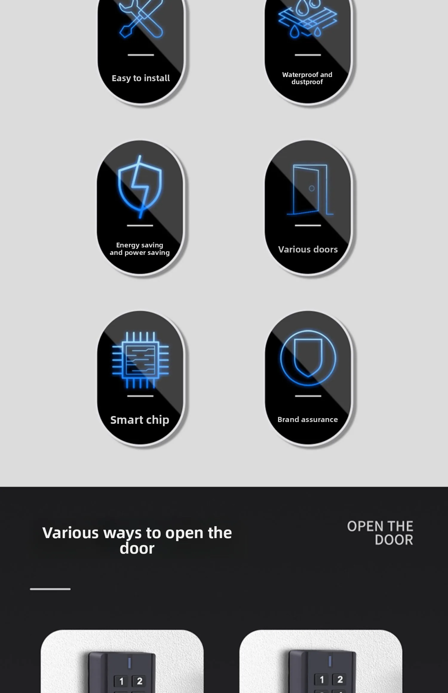 wireless access control system, wire-free card and password integrated machine,