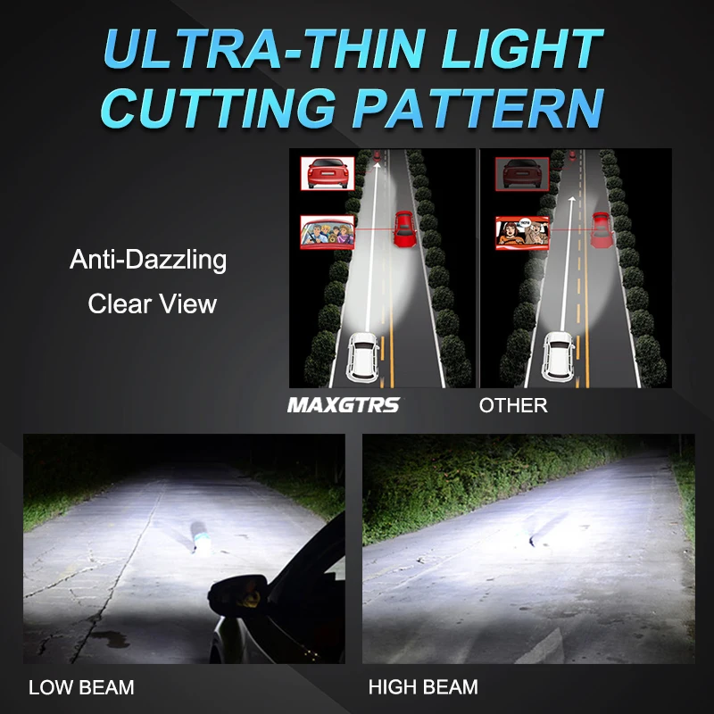 G2 7200Lm CSP LED Chip 72W H7 Car Canbus Headlight Driving Lamp led car lights led lights led bulbs led headlights led car headlights car headlamps Light Bulb Kit DC9-36V For BMW Audi Benz Golf 6 7 2x
