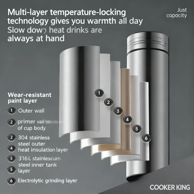 500 مللي زجاجة ترمس ذكية لدرجة الحرارة كوب ماء ريا...