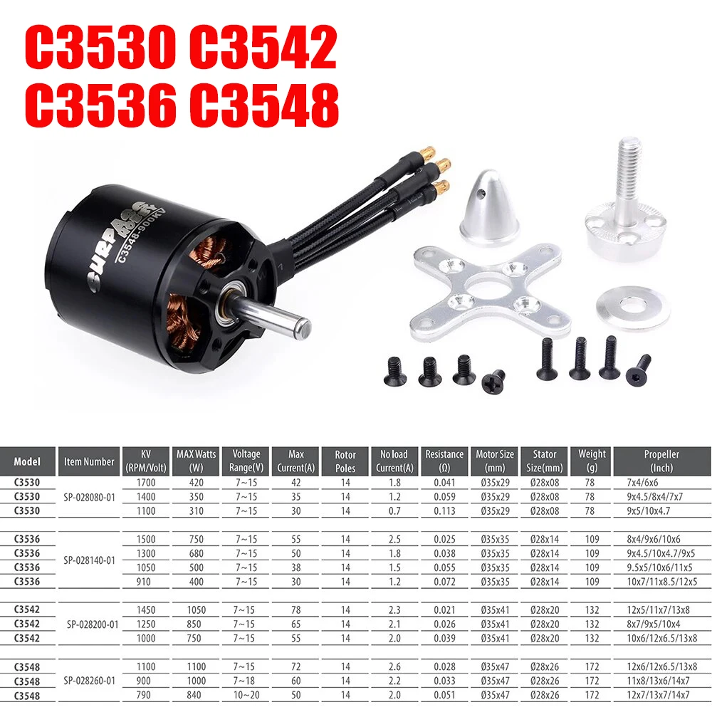 S316f2807f0b146ab9e7b5160da7efa9fG Surpass Hobby 2822 2830 3530 3542 3548 4250 4260 5055 5065 6345 Brushless Motor for RC Fixed-wing FPV Drone Quadcopter Airplane