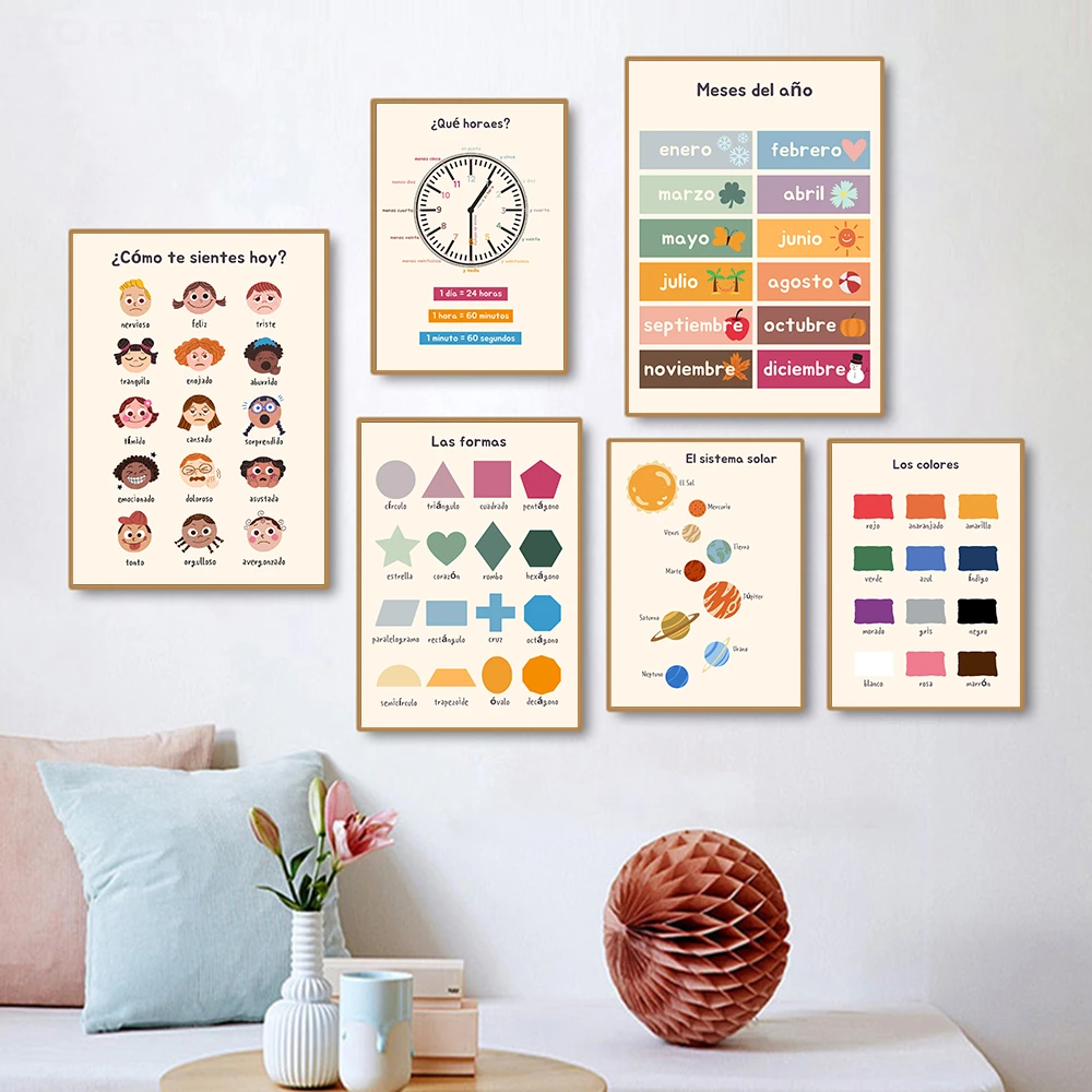 Bijna dood geweer het formulier Spaanse Educatief Posters Kwekerij Print Voor Kinderen Homeschool Wall Art  Pictures Kleuren Alfabet Zonnestelsel Tijd Schilderijen| | - AliExpress