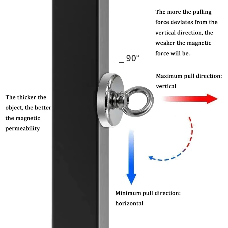 Super silny neodymowe magnesy wędkarskie Heavy Duty magnes ziem rzadkich z łbem stożkowym śruba oczkowa do ratownictwa magnetyczne wędkowanie