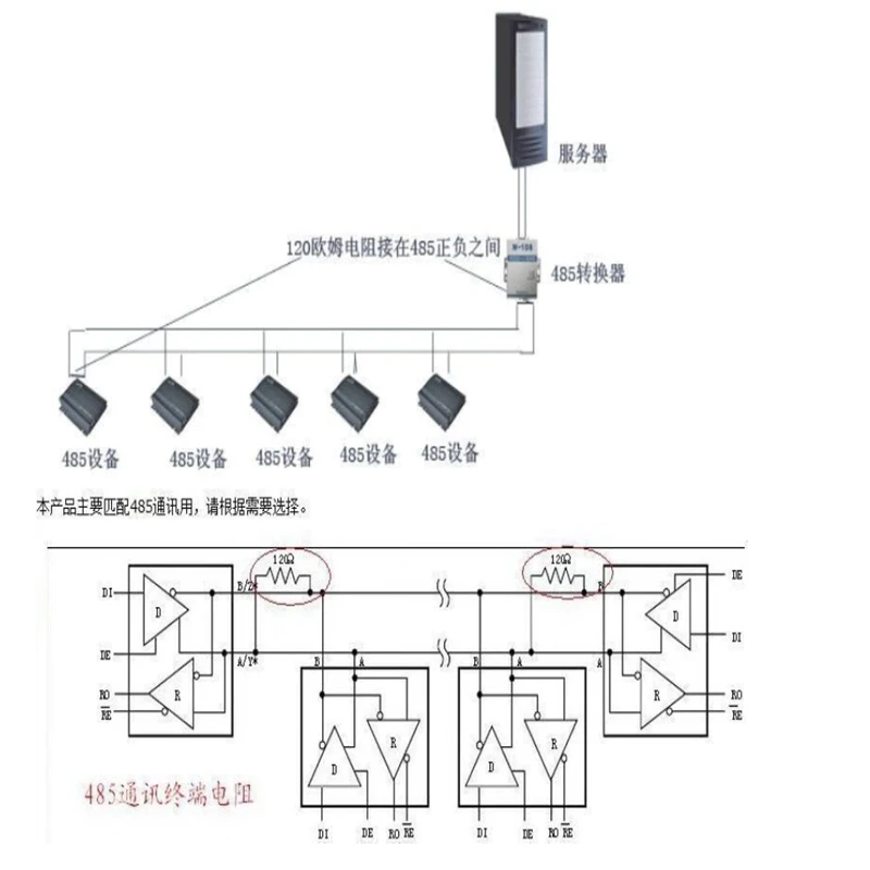 CAN bus matching resistor RS485 terminal matching resistor 120 ohms 485 communication impedance 100PCS