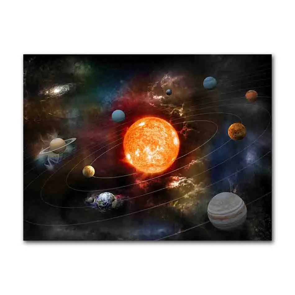 Poster con costellazione – Via Lattea – Poster vintage con astronomia, decorazione celeste, poster su tela, poster da parete per decorazione artistica da parete per soggiorno camera da letto