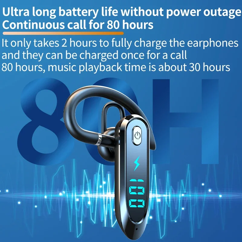 Enhanced Bluetooth Earphone with 270° Rotating Ear Hook, LED Display, HIFI Stereo Sound, Noise Reduction, and Waterproof Features