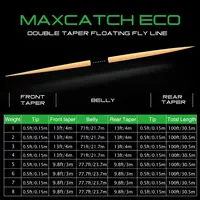 Maximumcatch Double Taper Fly Line 2/3/4/5/6/7/8 WT Floating Fly Fishing Line 2