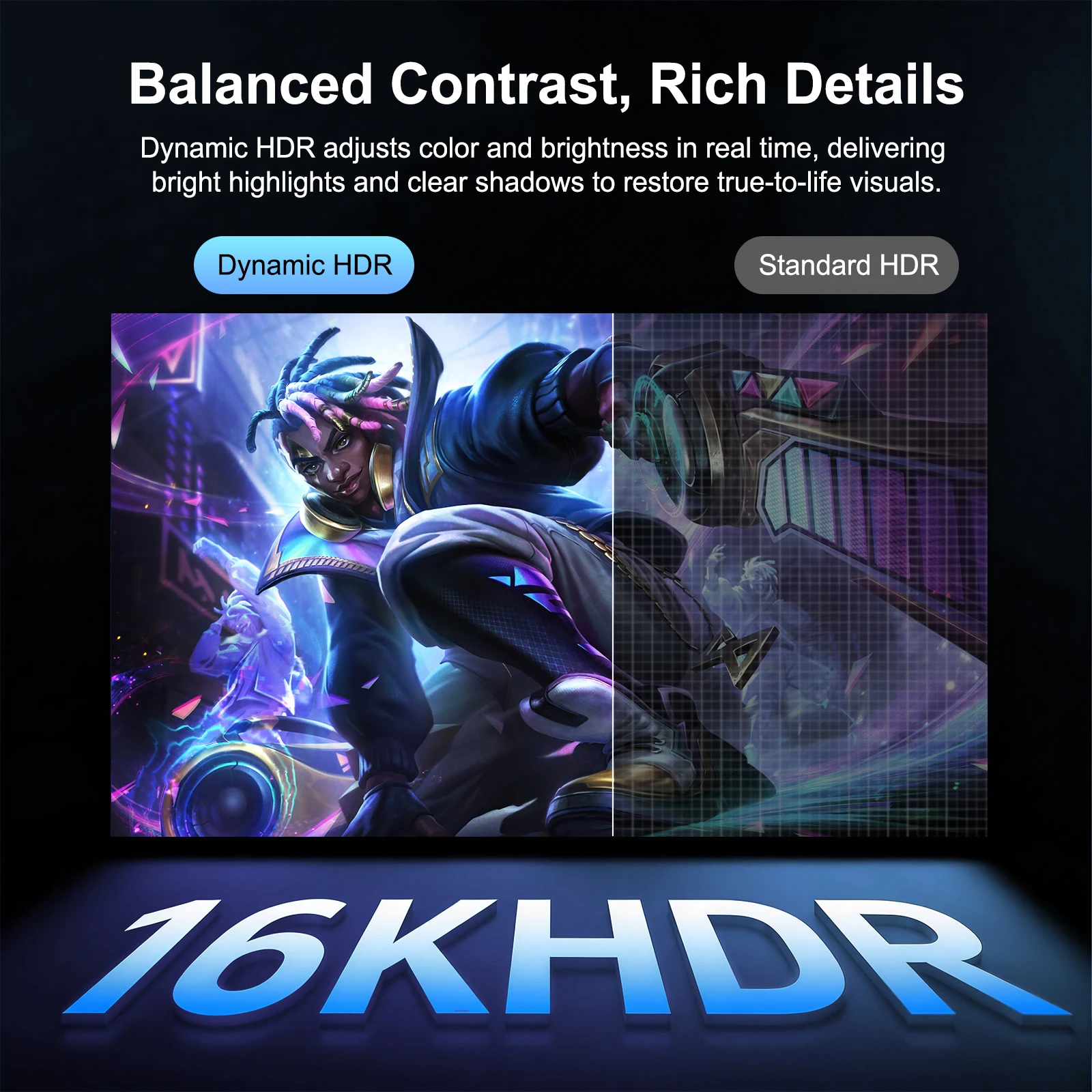 Ultra High-Speed 16K HDMI Cable - Certified 96Gbps with Dynamic HDR and eARC