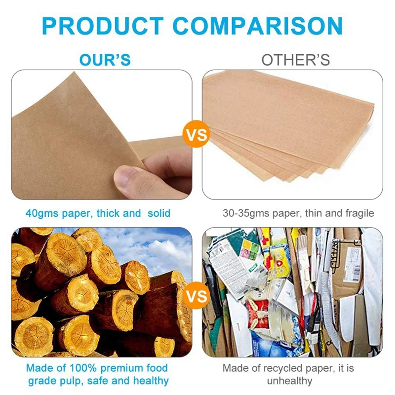 https://ae01.alicdn.com/kf/S317b8c2288984318bb58a156c70bff32e/100Pcs-Unbleached-Parchment-Paper-Precut-Baking-Liners-Sheets-Paper-12-X-16-Inch-Non-Stick-Water.jpg