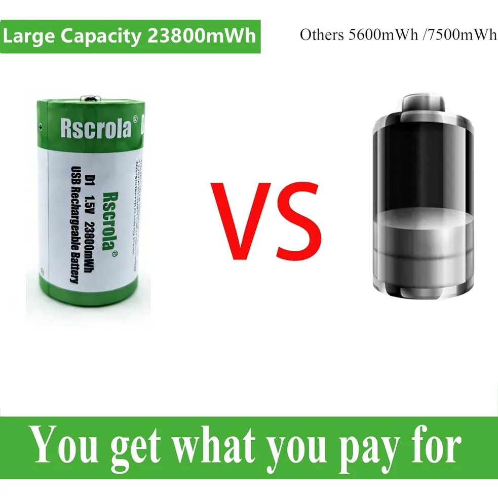 1.5V 23800mWh D Cell Batteries Rechargeable D Batteries with Charger Cable for Gas Cooker Water Heater Flashlight Radio Tool Toy - 2