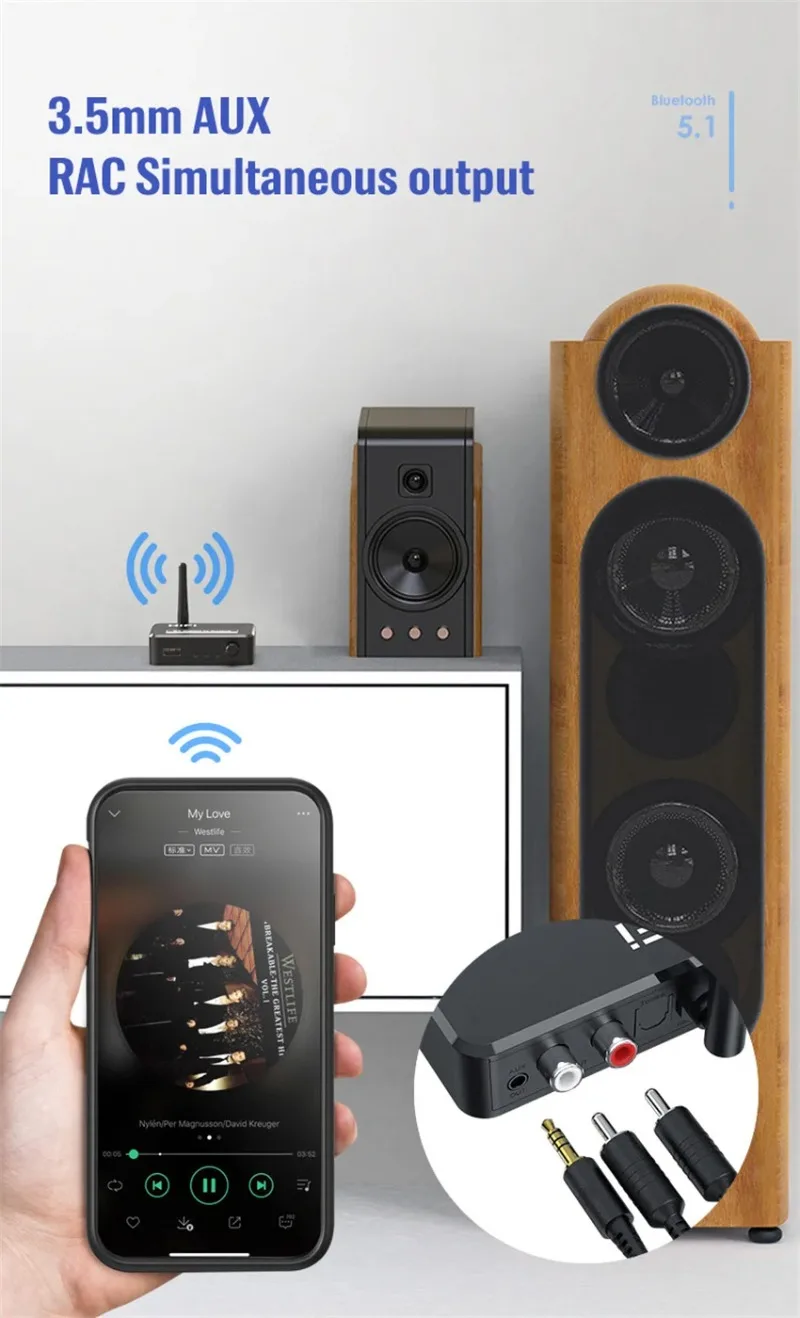 Audio Converter Adapter Audio Adapter Audio Converter VIKEFON Analog Audio DAC Converter Adapter Digital SPDIF Optical Toslink to 3.5mm 3.5 AUX Jack RCA L/R Bluetooth 5.0 Receiver