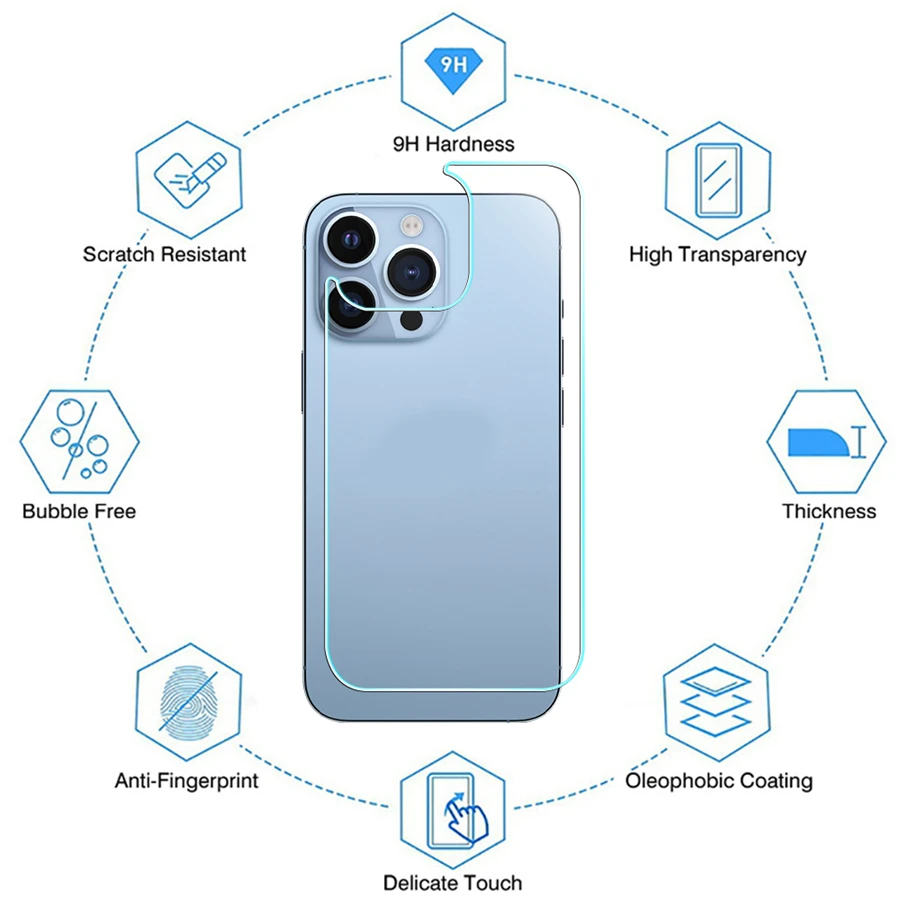 [2 Rückseite Glas + 2 klare Gläser] Glas Telefon gehärtetes Glas für iPhone 16 15 14 Plus 13 12 Mini 11 Pro Max 16Pro Rückbildschirmfolie – Detail 9