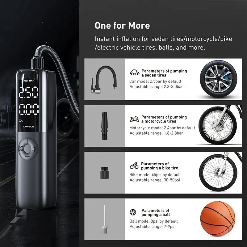 �ڵ��� Ÿ�̾� ���� ���� 12V 150PSI ���� ����� �ڵ��� ������� ������ Pvc ��Ʈ�� �� �� �޴�� ���� ���� ��â��