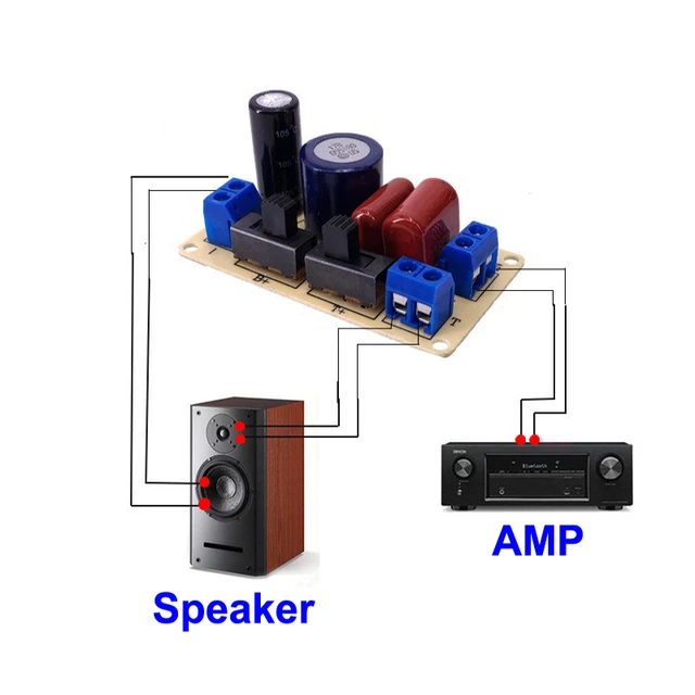 2PCS 150W 2-Weg 2500Hz Höhen Bass DIY Lautsprecher Filter Schaltung Audio  Crossover Filter Heimkino hifi