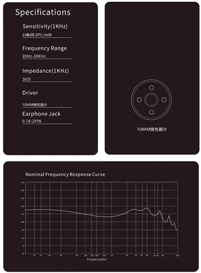 XINHS HS05 High Performance Dynamic In-Ear Headphones