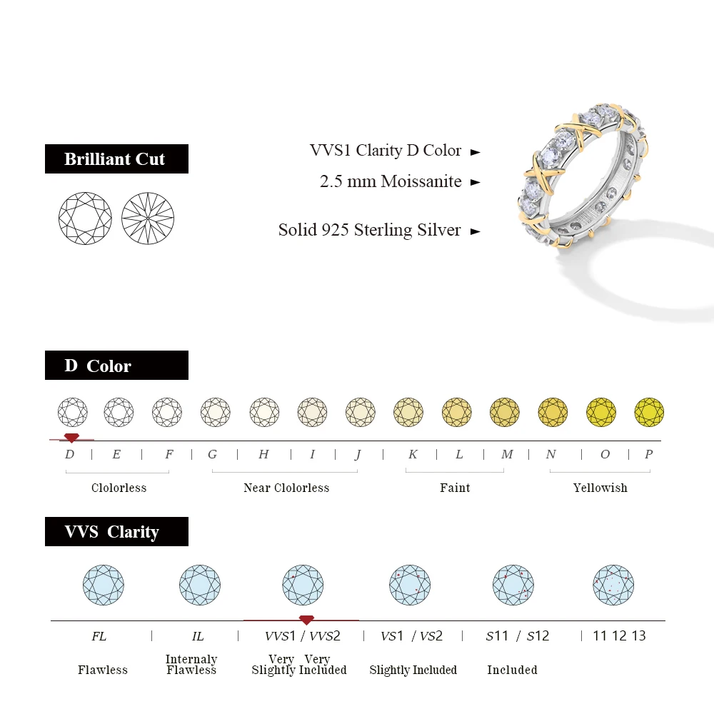 MINTYBOX 1.04ct Moissanite Wedding Band S925 Silver Knots Crossover 18k White Gold Plated Lab Grown Diamond Ring Women Gift