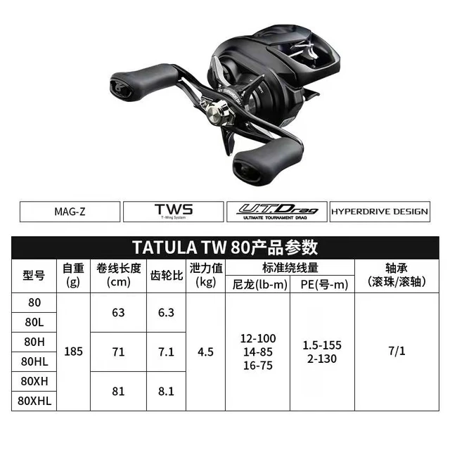 Original New DAIWA TATULA TW 80 Tatula SV TW 70 Low Profile Baitcasting  Fishing Reel 6.3