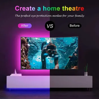 RGB LED Strip Lights