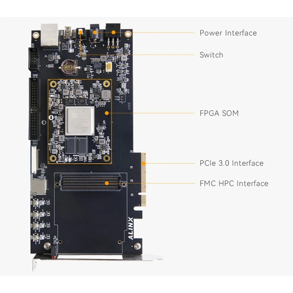 ALINX FPGA  , ϸ Ųؽ Ʈ +    ŰƮ, PCIE3.0 GTY XCKU5P AXKU5