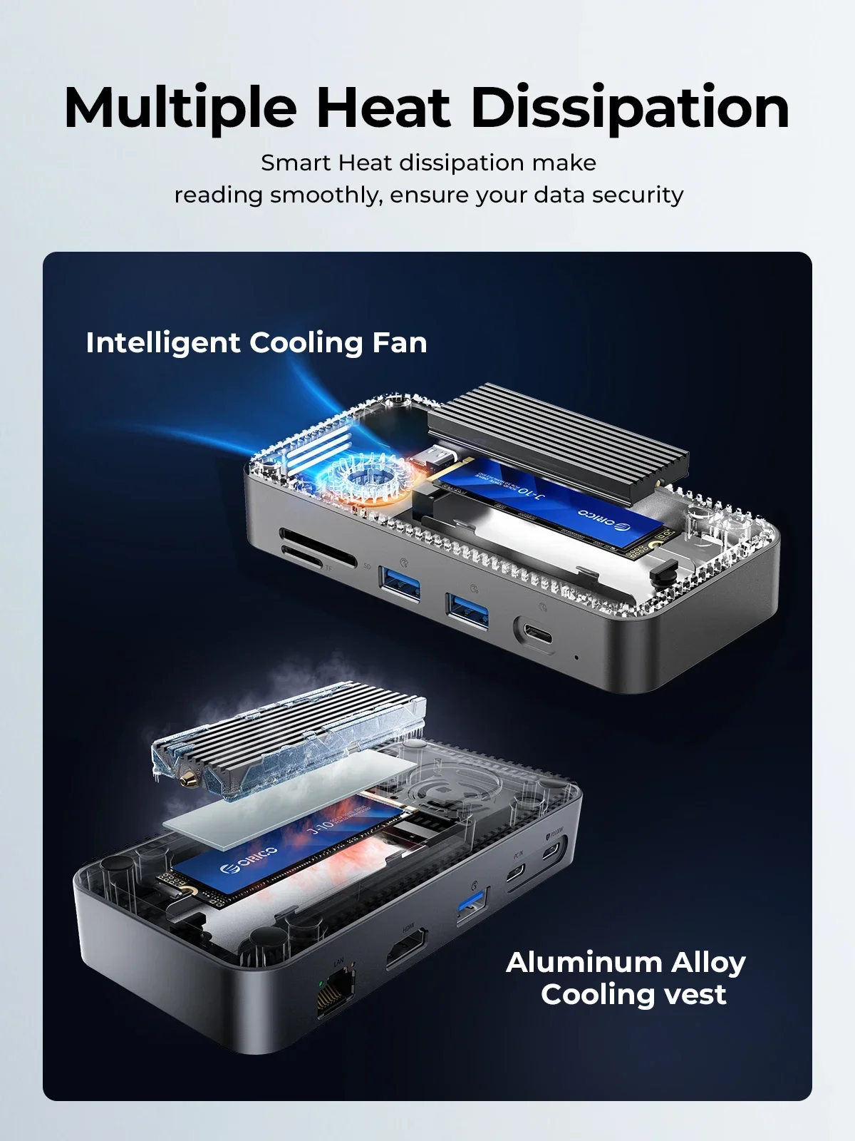 M.2 NVMe, Gabinete SSD SATA, Externo 10GBps,
