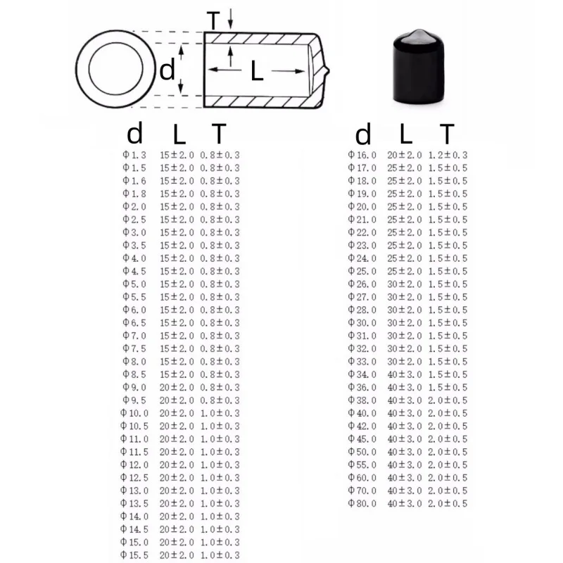 Soft Rubber Cap Sleeve 1.5-60mm PVC Thread Protection Sleeve Rubber End Caps Sealing Plug Protective Equipment