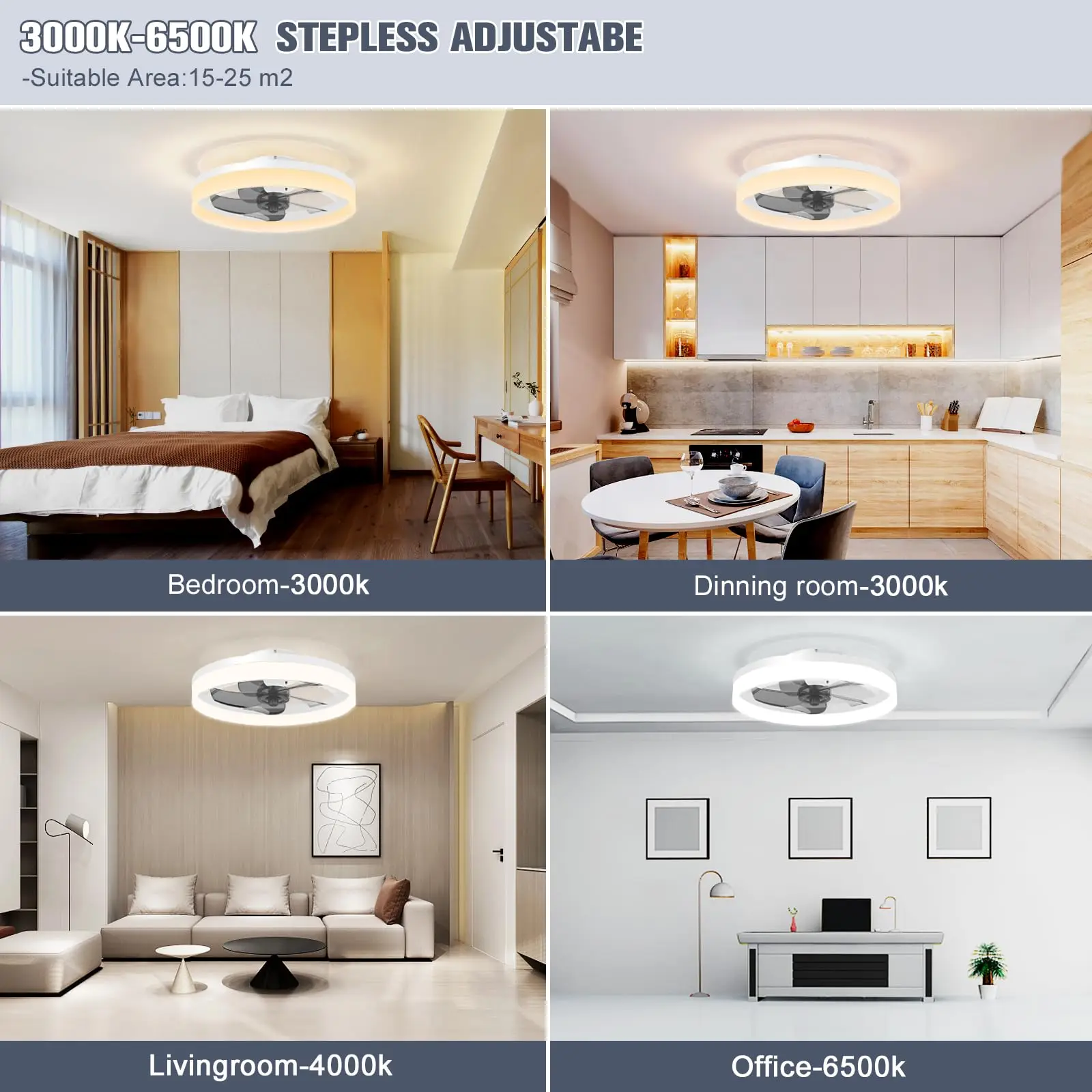 Description Picture 6 of itemIRALAN Low Profile Modern Ceiling Fans with Lights and Remote, 3000K-6500K Smart Bladeless LED Fan Light, White/Black