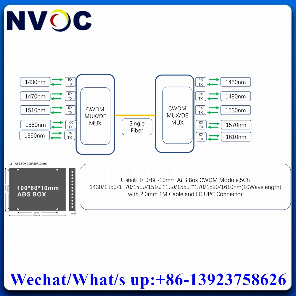 5Ch 1430/1450/1470/1490/1510/1530/1550/1570/1590/2,0/Нм коробка из АБС-пластика с диаметром мм 1 м lcupcи 12G CWDM 10 км SFP +