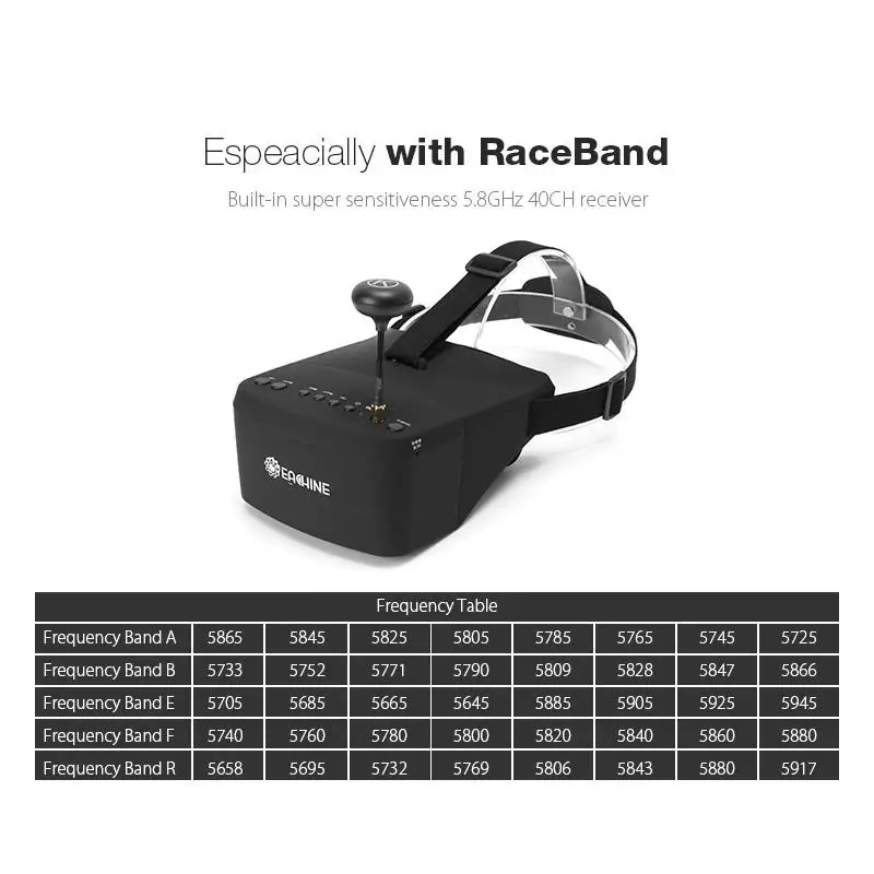FPV Goggles with 5 Inch HD Screen and 40CH Receiver for RC Drone