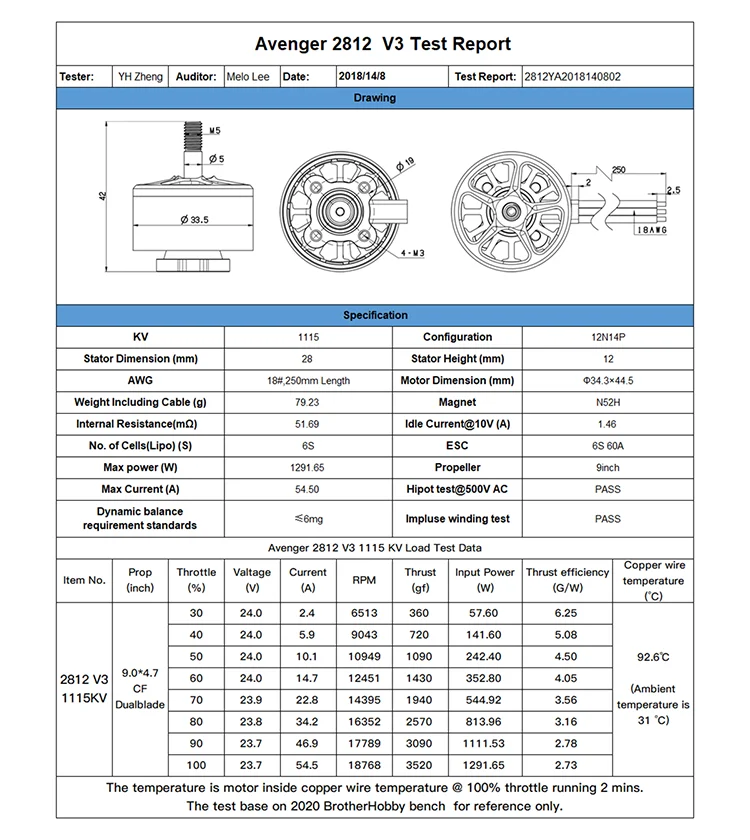 Brotherhobby Avenger 2812 V3 900KV 1115KV Motor