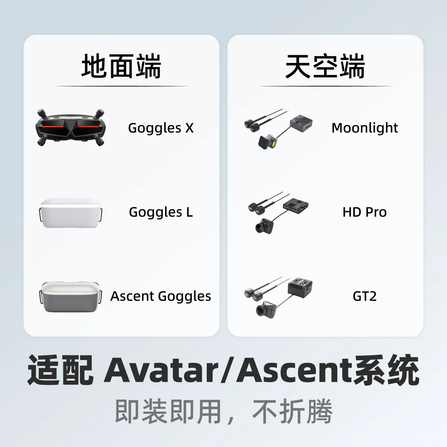 Drone GM3 V2 Blanc – Caméra HD, GPS, 7J Livraison