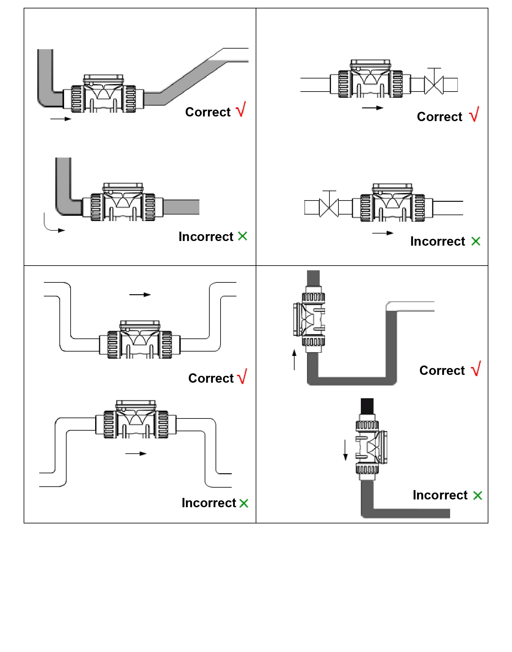 Digital Flow Meter LCD Display Irrigation Wastewater Inline Turbine Flow Sensor