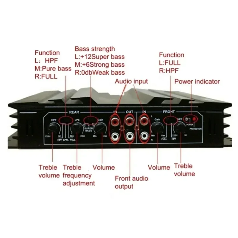 L93A-Class AB Car Audio Modified 4-Channel 4X80w High-Power Audio Amplifier Four-Door Speaker Active Subwoofer Stable Output