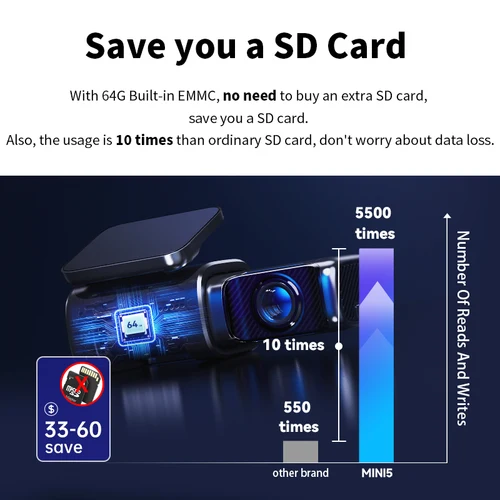 DDPAI-대시 캠 미니 5 4K 2160P HD DVR 자동차 카메라, 숨겨진 안드로이드 와이파이 자동 드라이브 차량 비디오 레코더 4