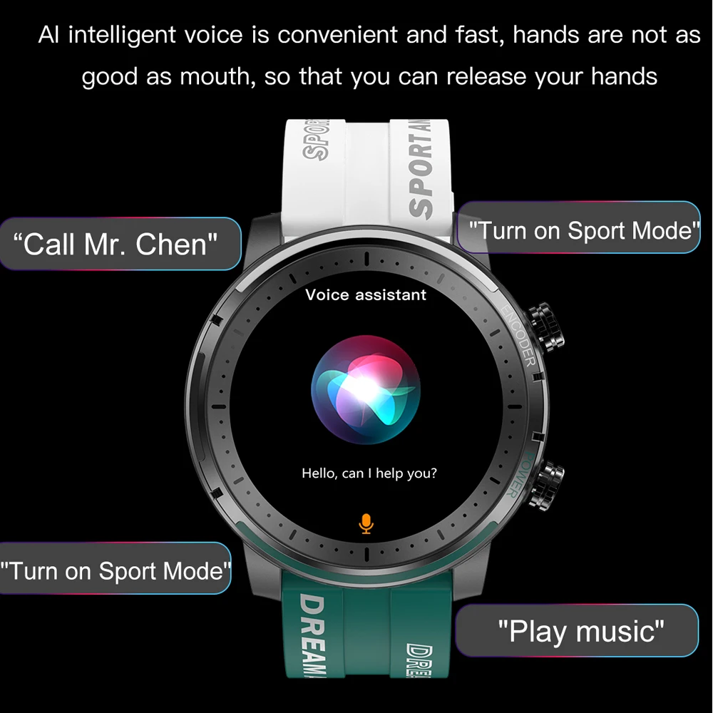 ǰ  跮 Ʈ ġ  ƮϽ ƮĿ, NFC  ϴ  ð, ECG + PPG Ʈġ, 2024 ǰ