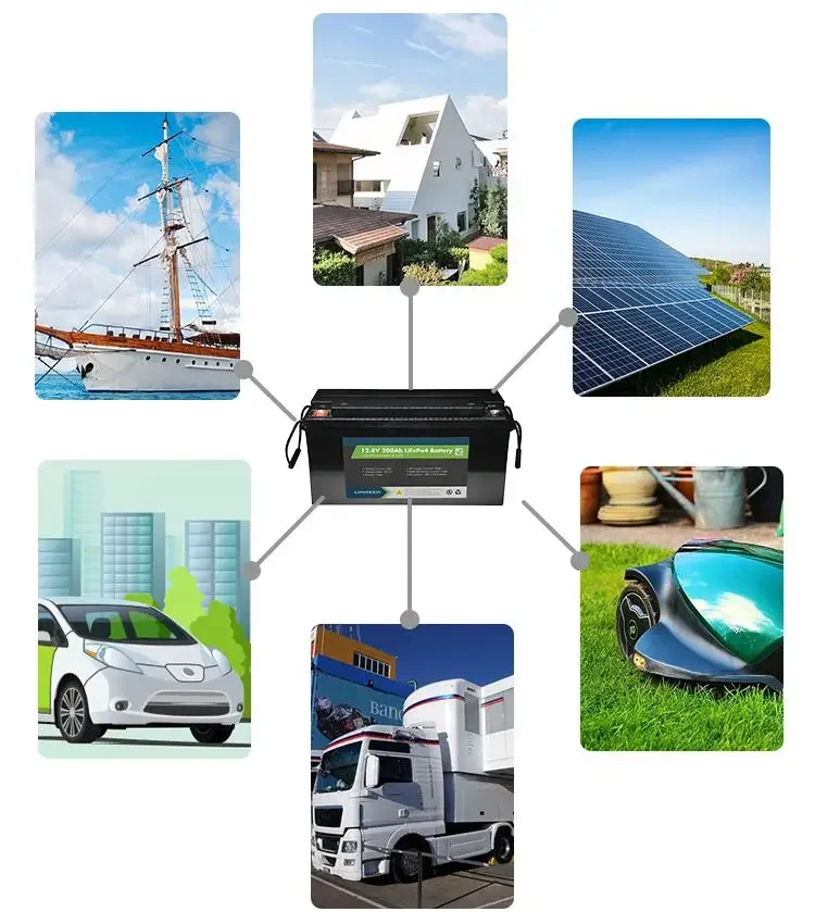 25.6V Rechargeable Pack Battery RV Golf Cart Battery LiFePO4 Akku 12V 24V 100Ah 200Ah 300Ah Lithium ion Phosphate Batteries