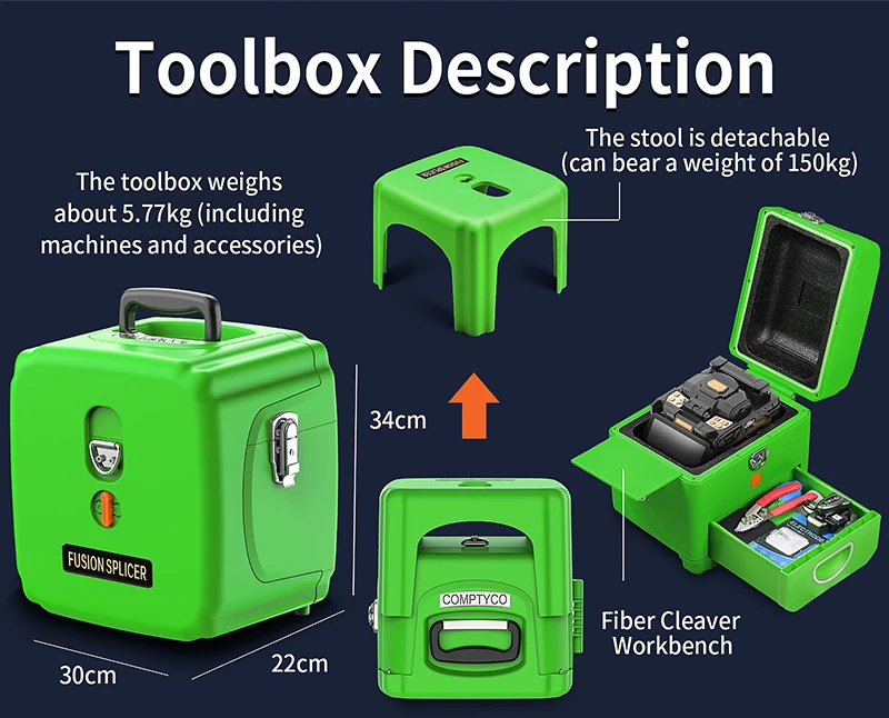 S-80/A-80F/A-10 Fiber Optic Fusion Splicer 6 Motors SM/MM Optical Fiber Core Hea