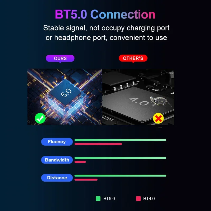 ȯ  ޴ Ű 콺 ȯ   Ű  콺  bt5.0  ȵ̵ iOS ý
