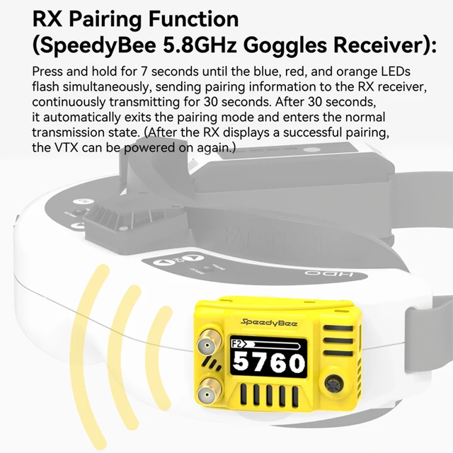 SpeedyBee TX ULTRA TX1600 5.8GHz 48CH 1.6W FPV VTX Analog Image Transmission 2-6S Lipo For RC FPV Long Range Racing Drone 6