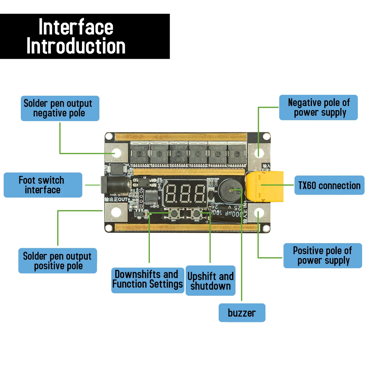 18650 리튬 배터리 용접 도구용 미니 핸드 헬드 스폿 용접기 PCB 회로 기판, 99 기어 스폿 용접기 제어 보드